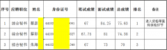 清遠(yuǎn)市德晟投資集團有限公司2017年下半年公開招