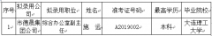 市德晟集團(tuán)公司2019年公開(kāi)招聘綜合辦公室副主任