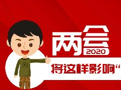 聚焦全國(guó)兩會(huì) | 兩會(huì)，將這樣影響你我的生活