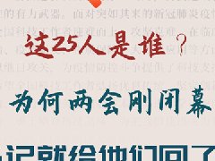 第一觀察｜這25人是誰？為何兩會(huì)剛閉幕總書記就