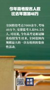 1071萬考生！高考如何防疫？要戴口罩嗎？權(quán)威回